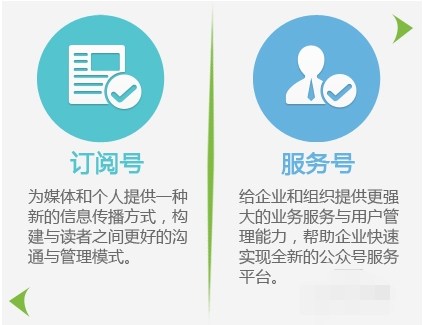 注冊微信公眾號選擇服務(wù)號還是訂閱號？